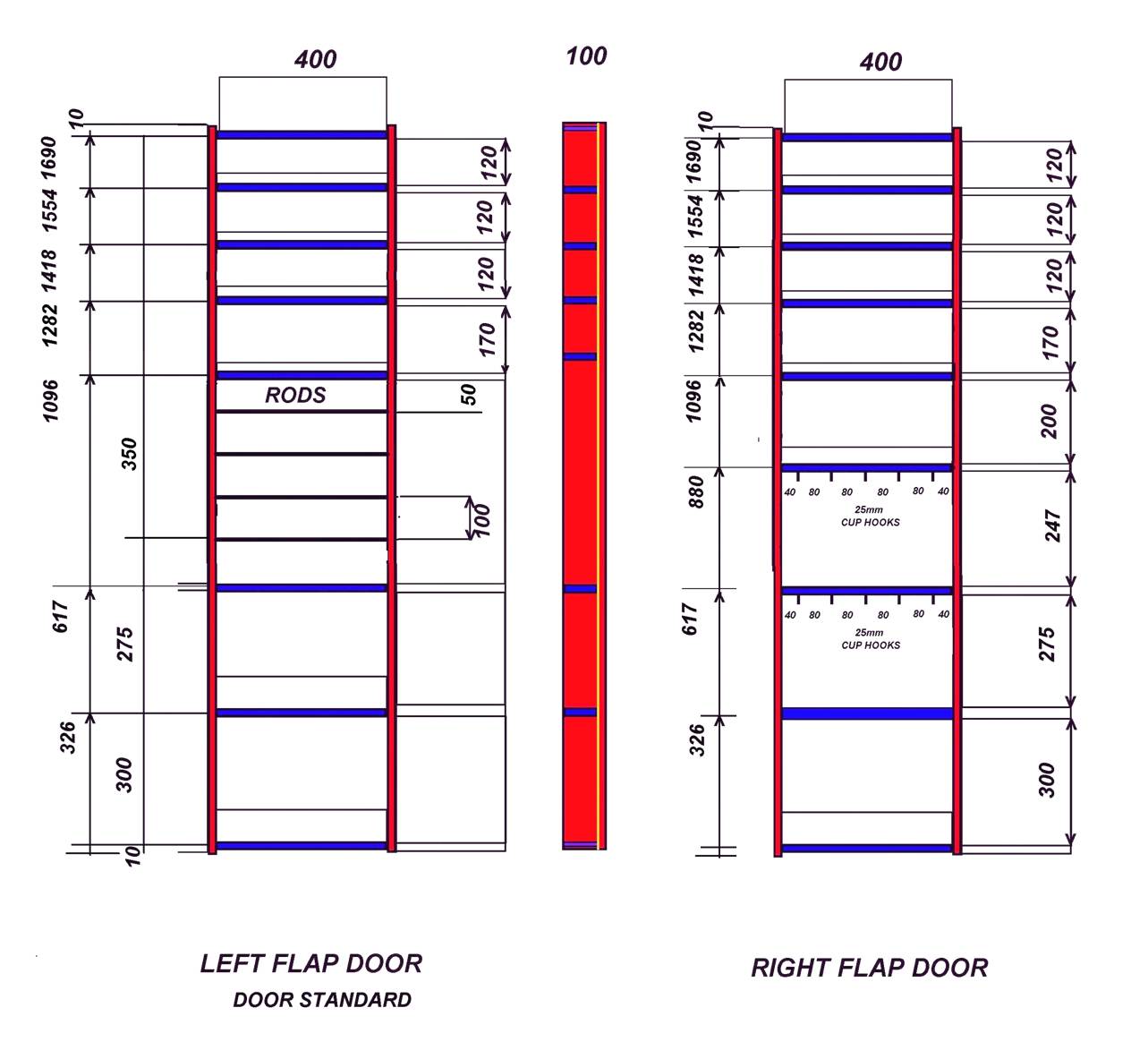 Flap Doors
